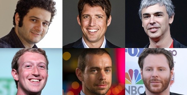 Youngest Billionaires Listed by Forbes